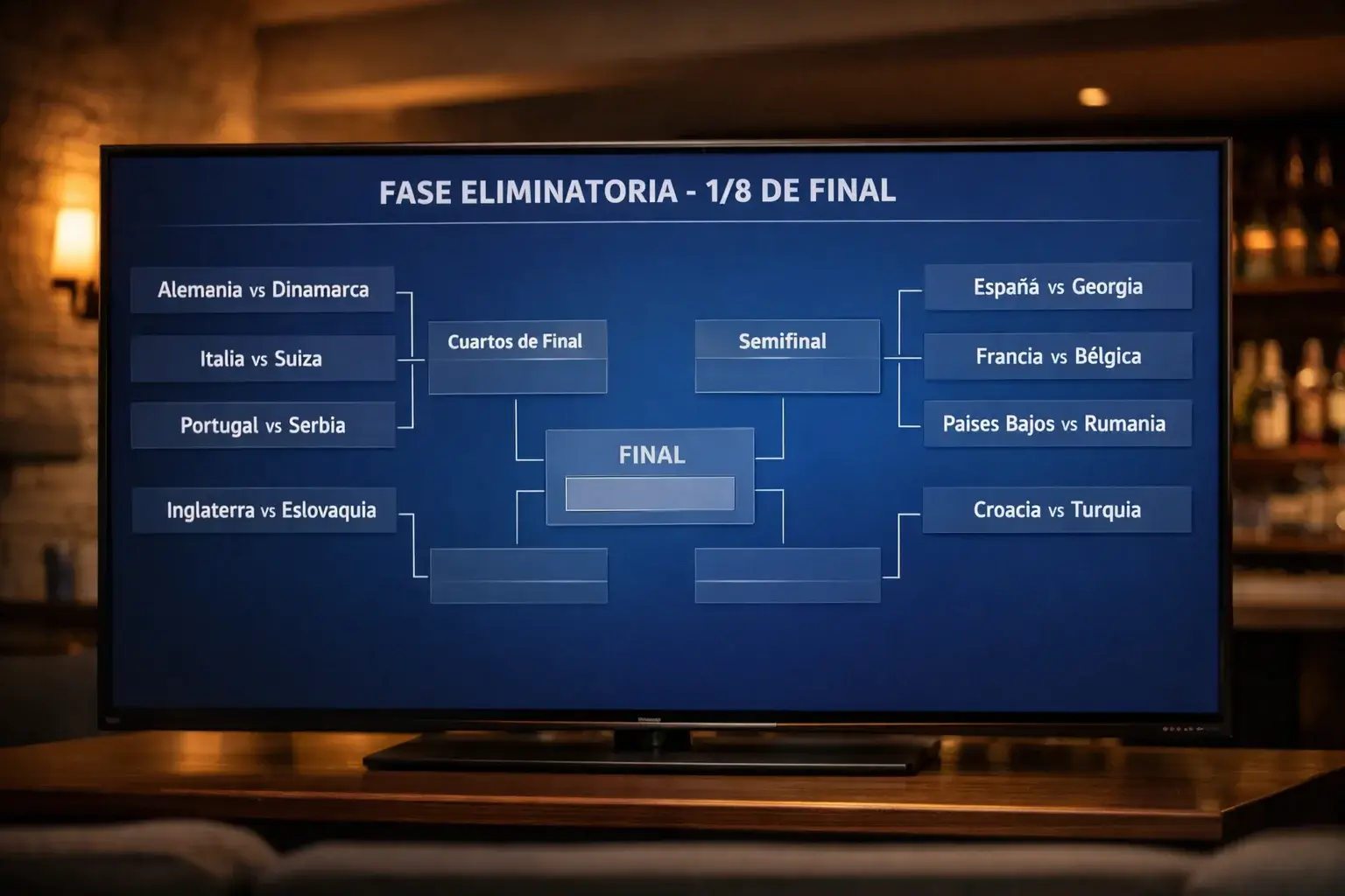 Pantalla mostrando cuadro de eliminatorias de la Eurocopa con los cruces de octavos de final